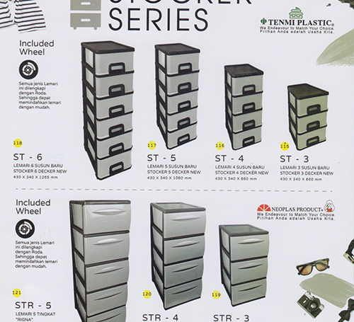 Stocker Series