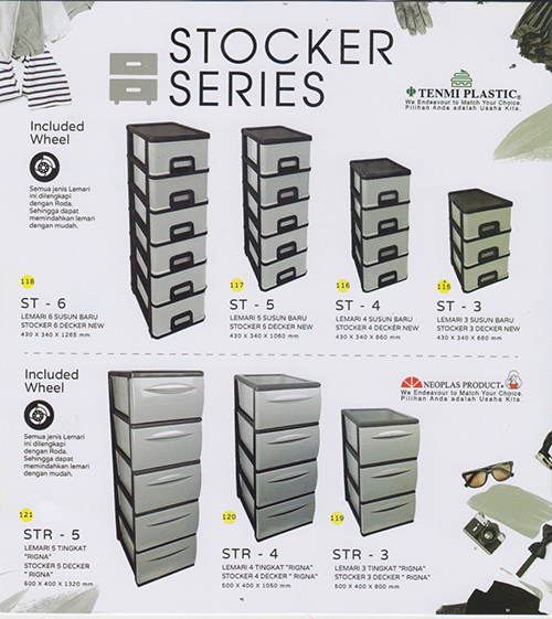 Stocker Series